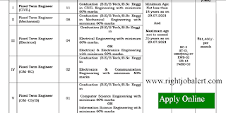 NPCIL Engineering Jobs with 61400 Salary monthly