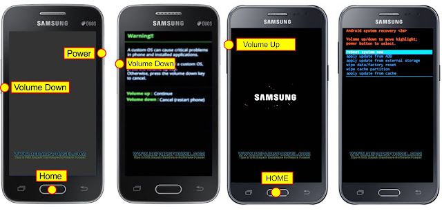 Mengatasi Susah Masuk Recovery Mode Samsung Galaxy