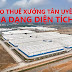 Cho thuê xưởng 1.200 m2 , 1.500 m2 ,2.000 m2 đến 1.2 ha Kho xưởng Tân Uyên Bình Dương