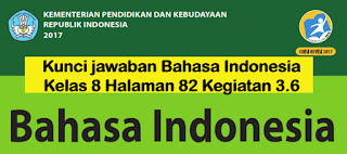 Kunci jawaban Bahasa Indonesia Kelas 8 Halaman 82 Kegiatan 3.6