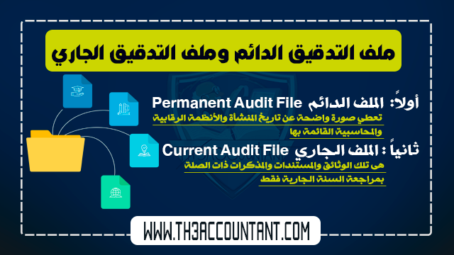 permanent-audit-file-and-current-audit-file