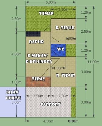 Denah Rumah Minialis on Desain Rumah  Rumah Minimalis Lahan 5x11 Meter