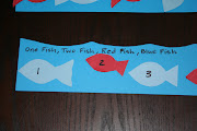 One Fish Two Fish Red Fish Blue Fish. We made a pattern out of our red and . (img )