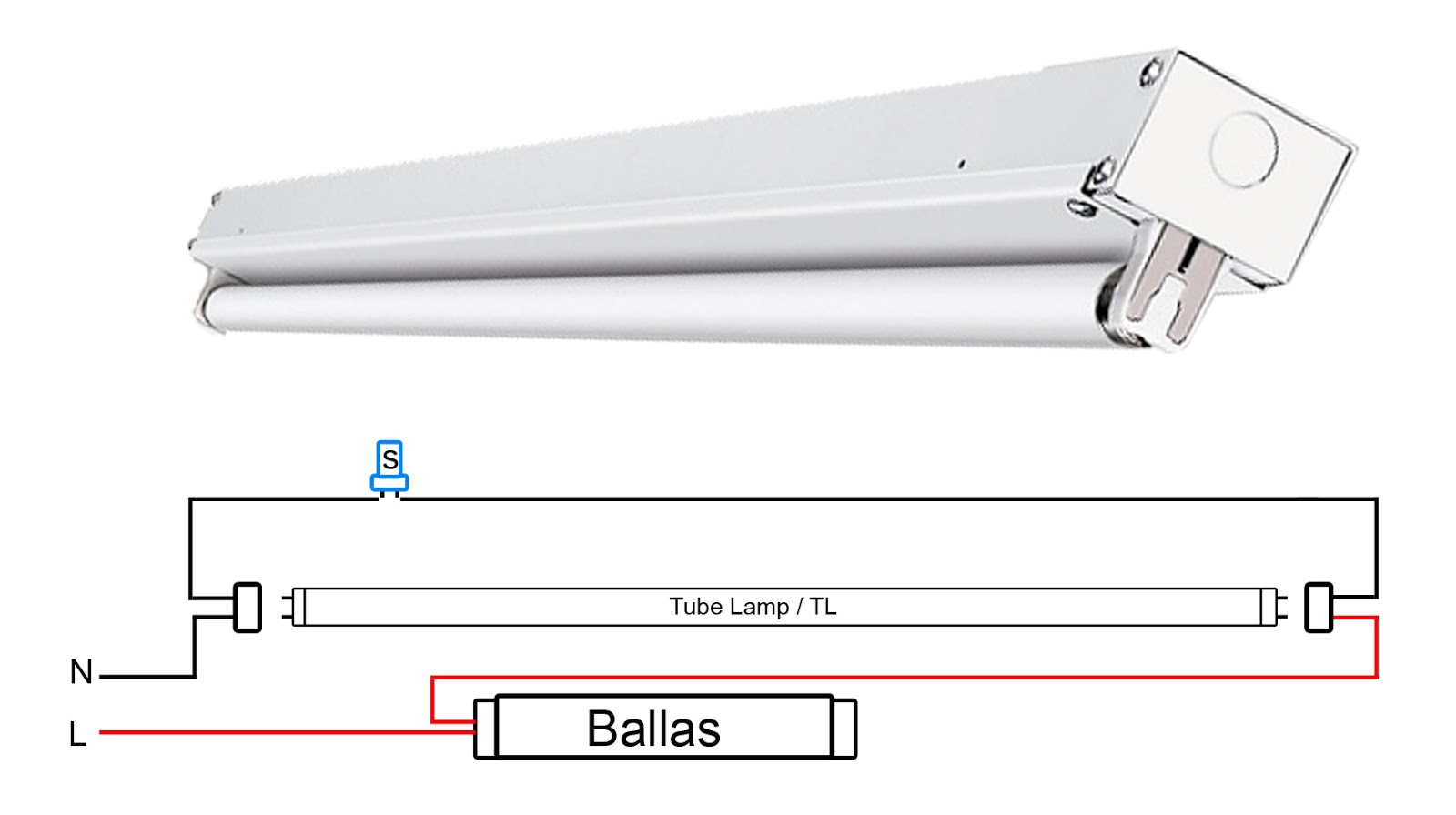 Cara Memasang Lampu TL