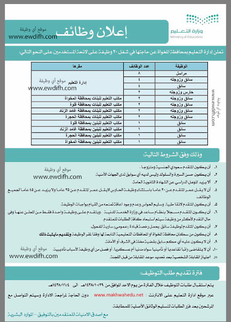 وظائف خالية فى وزارة التعليم فى السعودية 2024