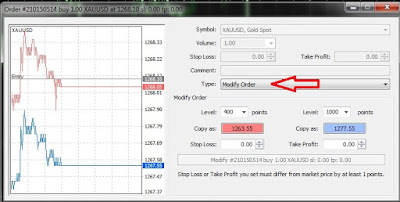 Belajar Trading Forex di Jakarta