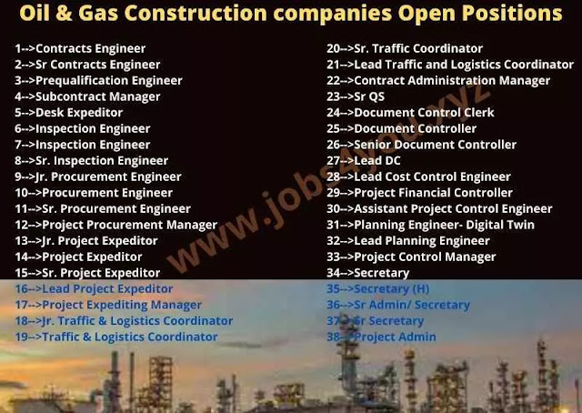 A leading Petroleum Construction Company is Seeking for the following candidates