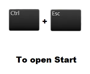 ctrl plus esc shortcuts for windows