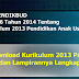 DOWNLOAD PERMENDIKBUD 146 TH 2014 TENTANG KURIKULUM 2013 PAUD BERIKUT LAMPIRANNYA