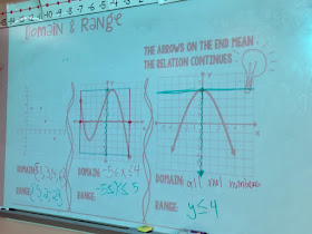 The Math Dyal Domain and Range