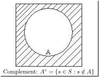18_05_lec1.pdf - Adobe Reader_2013-02-06_15-28-54