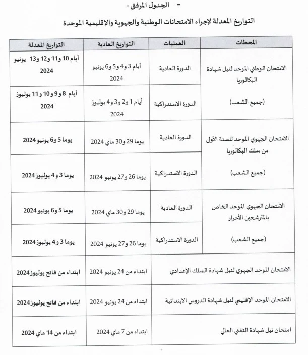 مذكرة وزارية 24-001 تكييف تنظيم السنة الدراسية 2023-2024