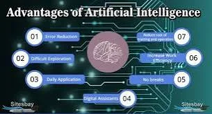 Advantage of Artificial intelligence