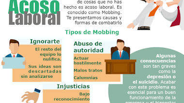 ACOSO LABORAL: REALIDAD COTIDIANA DE LOS TRABAJADORES COLOMBIANOS