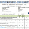 Download Pola Format Kkm Kurikulum 2013 Revisi Terbaru 2016