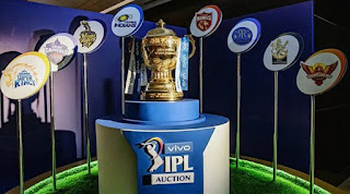 IPL-2021-match-time-table-and-venue
