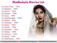 Madhubala Film List From Amar Prem, Sipahiya, Angrai, Singaar, Paras, Neki Aur Badi, Mahal, Imtihaan, Dulari, Daulat, Aparadhi, Pardes, Nishana, Nirala, Madhubala [Madhubala Image]