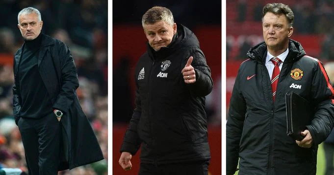 Solskjaer's Champions League record compared to Van Gaal and Mourinho