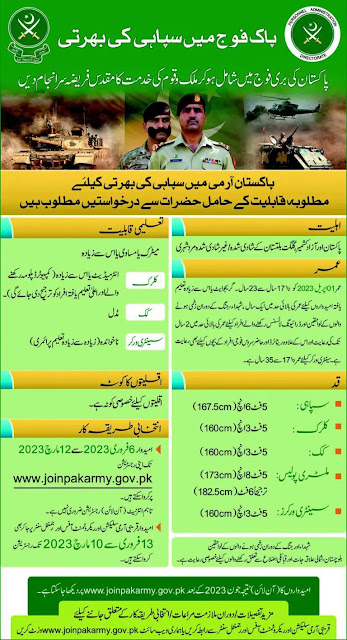 Pakistan Army JOBS 2023