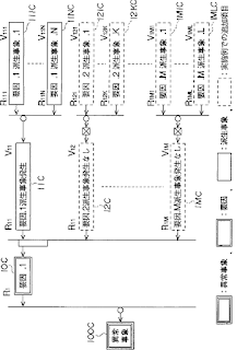 原因究明