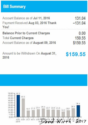 heating bill, furnace, electric, winter, save money, summary, how to