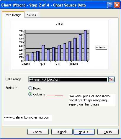  cara membuat grafik microsoft excel