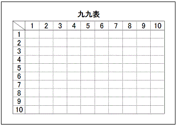 書式テンプレート 九九表 書式テンプレート 書式テンプレート 九九表 書式テンプレート