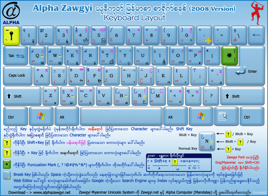 Image Gallery myanmar font