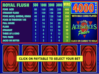 Aces and Faces Poker Slot