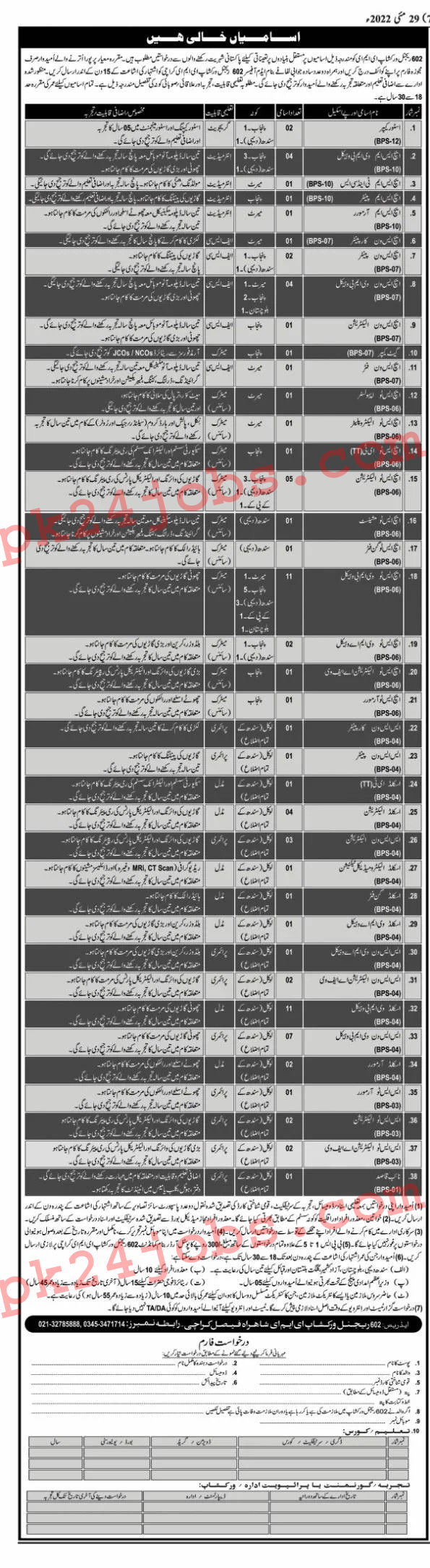 Pak Army Jobs 2022 – Pakistan Jobs 2022