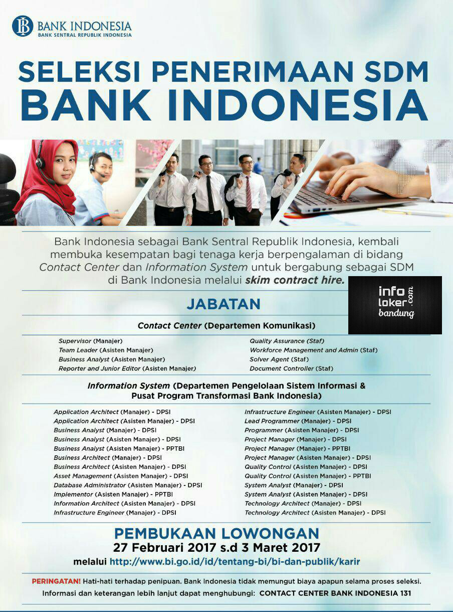 Lowongan Kerja Bank Indonesia Maret 2017 - Info Lowongan 