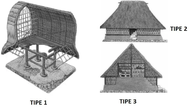 Rumah Adat Suku Sasak - Lombok Terkini