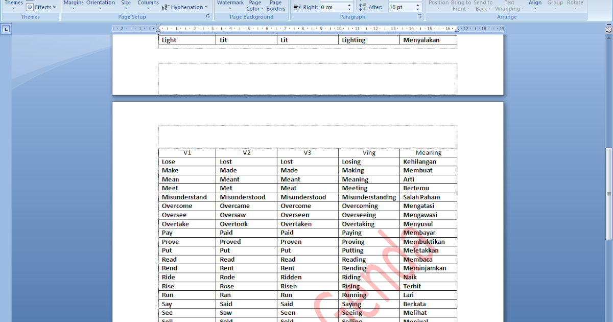 Kumpulan Kata  Kerja  Bahasa  Inggris  V1  V2  V3  Dan  Artinya  