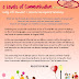 Volunteer Appreciation Event - 5 Levels of Communication