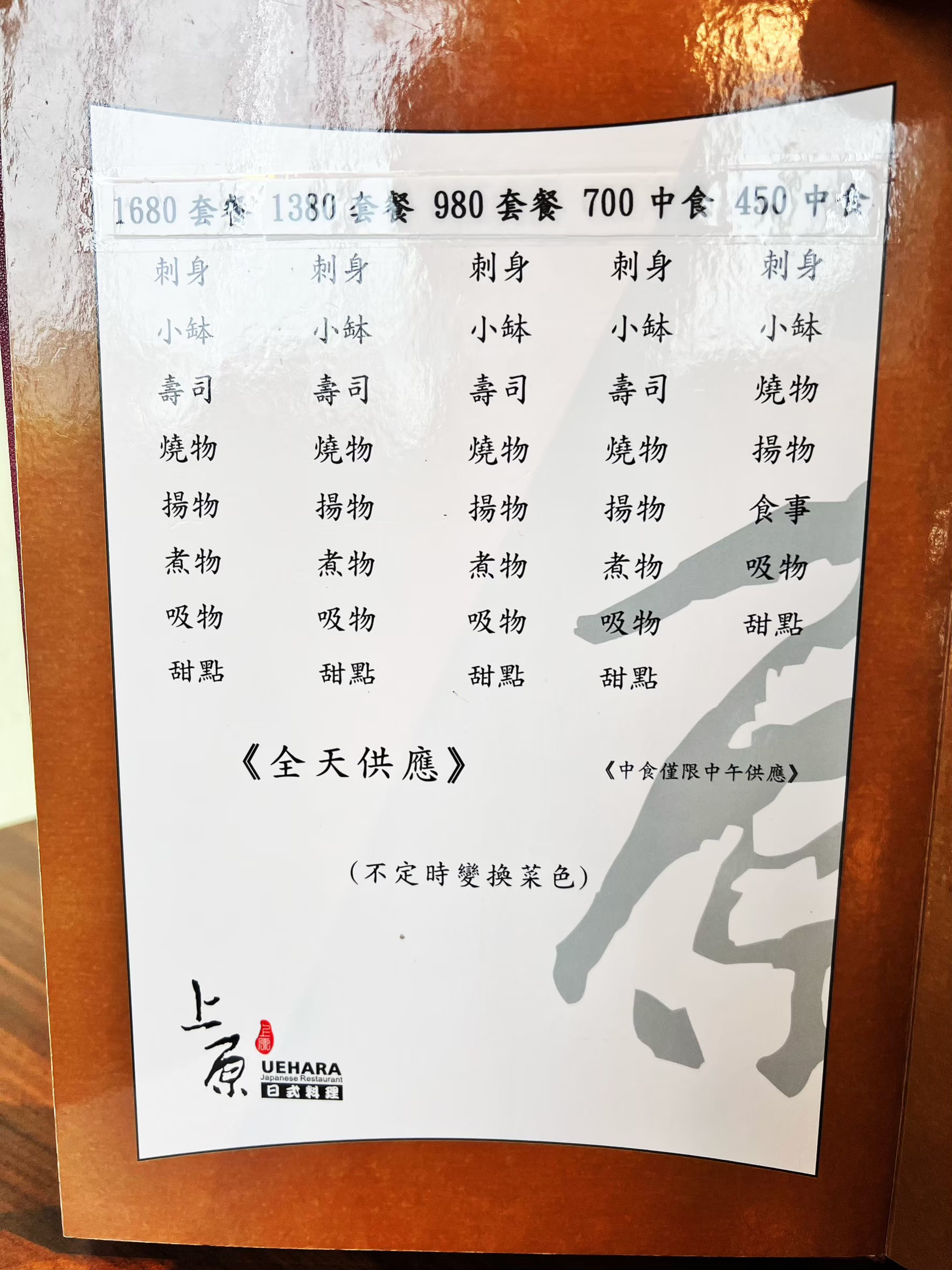 台南安平日本料理 │ 絕對物超所值也有定食料理【上原UEHARA日式料理】