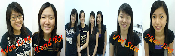 Members of www.wowwowecommerce.blogspot.com