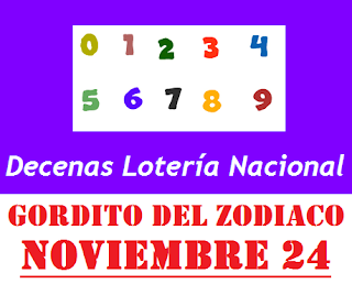 piramide-decenas-loteria-nacional-panama-gordito-del-zodiaco-noviembre-2017-viernes-24