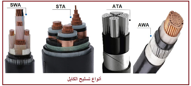 انواع تسليح الكابلات STA,SWA,ATA,AWA