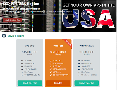 visit at https://www.netdedi.com/index.php?/cart/ssd_vps_usa/