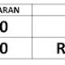 RON 95 VS RON 97. Kenapa RON 95 Lebih Mahal Daripada RON 97 Yang Tiada Subsidi?