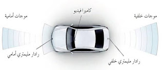 شرح نظام الأمان قبل حدوث التصادم