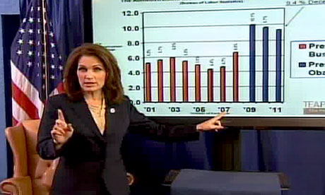 michele bachmann quotes. Michele Bachmann quotes.