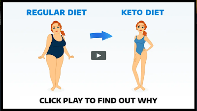 keto diet