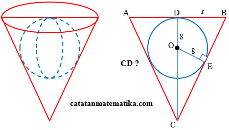 Volume Kerucut dan Volume Bola