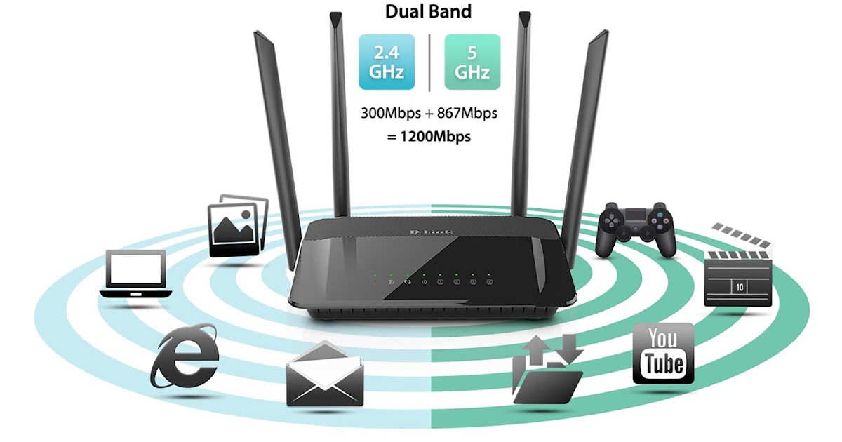D-Link DIR-842 Seeks to Offer the Perfect Wireless Router ...