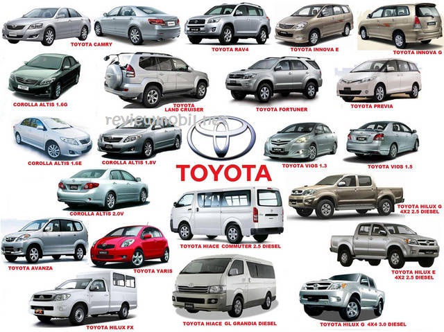 Daftar Harga Mobil Toyota