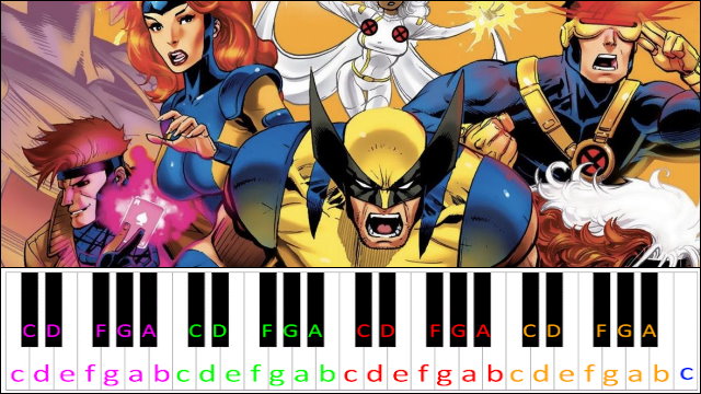 X Men Opening Theme (Animated Series) Piano / Keyboard Easy Letter Notes for Beginners