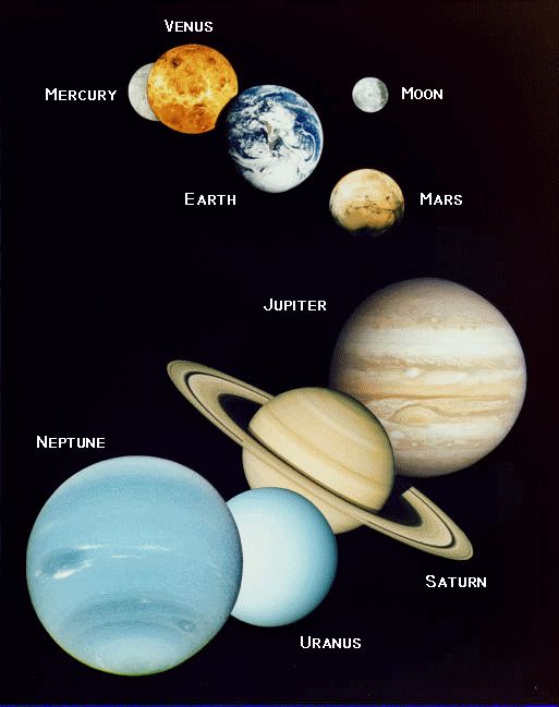 other planets.