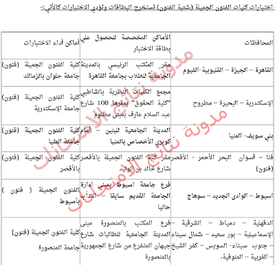 اماكن ومواعيد اختبارات القدرات بـ كلية الفنون الجميله والتطبيقيه (جميع المحافظات) 2016 للثانويه العامه