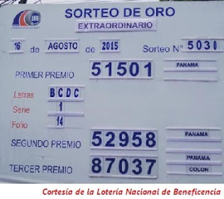 sorteo-domingo-16-de-agosto-de-2015-resultados-loteria-nacional-de-panama